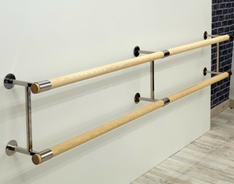 Настінні балетні верстати